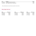 USA Bank of America bank statement Word and PDF template (10 pages), version 5