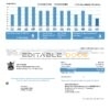 USA Ohio City of Detroit water utility bill template in Word and PDF format