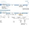 USA California City of Oxnard utility bill template in Word and PDF format