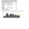 USA Maryland Pepco utility bill, Word and PDF template, 3 pages