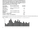 USA Maryland Pepco utility bill, Word and PDF template, 3 pages