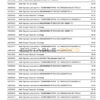 USA Metabank deposit account statement, Word and PDF template, 3 pages