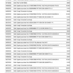 USA Metabank deposit account statement, Word and PDF template, 3 pages