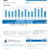 USA Michigan Water and Sewerage Department utility bill, Word and PDF template, 2 pages