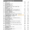 USA Mountain America Credit Union bank statement, Word and PDF template, 6 pages