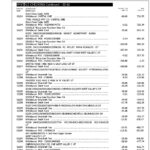 USA Mountain America Credit Union bank statement, Word and PDF template, 6 pages