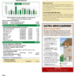 USA New York Central Hudson A fortis company utility bill, Word and PDF template, 3 pages