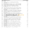 USA Ohio Huntington bank statement Word and PDF template, 7 pages