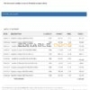 USA PayPal account statement Word and PDF template