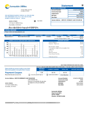 USA Washington Sunnyside Utilities water utility bill template in Word and PDF format