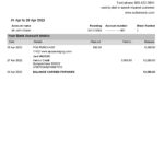 USA Sutton bank statement Word and PDF template, 2 pages