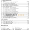 USA Texas IBC bank statement Word and PDF template, 5 pages