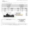 USA Ohio Village of Jackson Center Public Power utility bill template in Word and PDF format