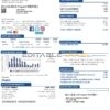 USA California West Valley Water District utility bill template in Word and PDF format