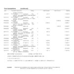 United Kingdom Absa bank statement, Word and PDF template, 2 pages