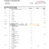 United Kingdom HSBC bank statement, Word and PDF template, 5 pages