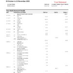 United Kingdom HSBC bank statement, Word and PDF template, 5 pages