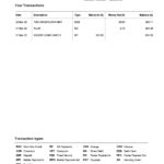 United Kingdom Halifax bank statement Word and PDF template, 2 pages, version 2