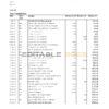 United Kingdom Lloyds bank statement template in Excel and PDF format (2 pages)