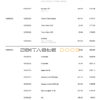 United Kingdom Monese bank statement Word and PDF template, 3 pages