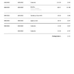 United Kingdom Monese bank statement Word and PDF template, 3 pages