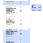 United Kingdom Nationwide bank statement, Word and PDF template, 5 pages, version 2