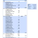 United Kingdom Nationwide bank statement, Word and PDF template, 5 pages, version 2