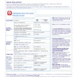 United Kingdom Nationwide bank statement, Word and PDF template, 5 pages, version 2