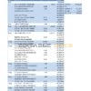 United Kingdom Nationwide bank statement template in .xls and .pdf format (5 pages)
