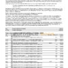 United Kingdom Santander bank statement Word and PDF template, 3 pages, version 1