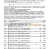 United Kingdom Santander bank statement Word and PDF template, 3 pages, version 2