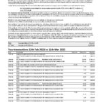 United Kingdom Santander bank statement Word and PDF template, 3 pages, version 2