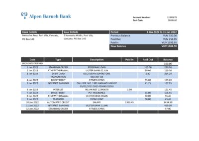 Vanuatu Alpen Baruch Bank statement template in Word and PDF format