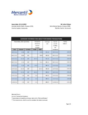 Venezuela Mercantil bank statement, Excel and PDF template