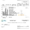 Canada Yukon Energy utility bill template in Word and PDF format