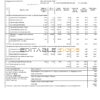 Belarus Zhel-Kom utility bill template in Word and PDF format, fully editable