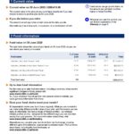 United Kingdom Standard Life utility bill template in Word and PDF format, 7 pages