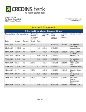 Albania Editable Templates 12 Albania Credins Bank statement template in Word and PDF format