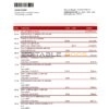 Australia Bendigo and Adelaide Bank bank statement template in Word and PDF format