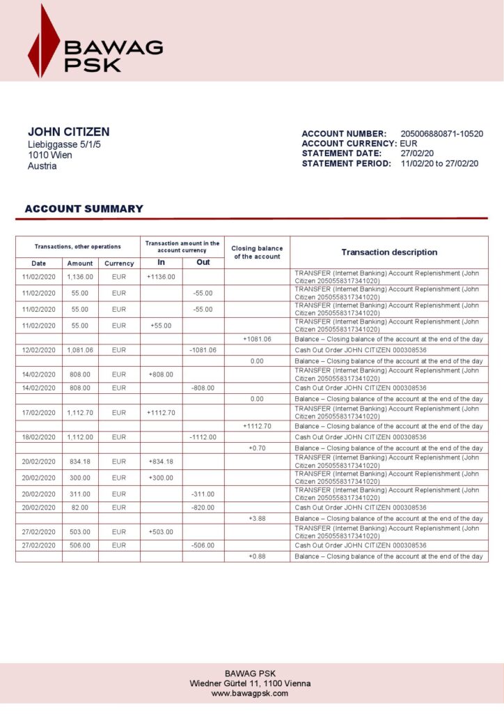 Austria BAWAG PSK bank statement template in Word and PDF format