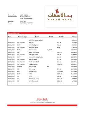 Bahrain Eskan Bank statement template in Word and PDF format