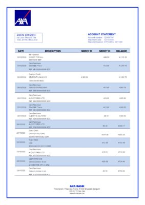 Belgium AXA Bank statement template in Word and PDF format