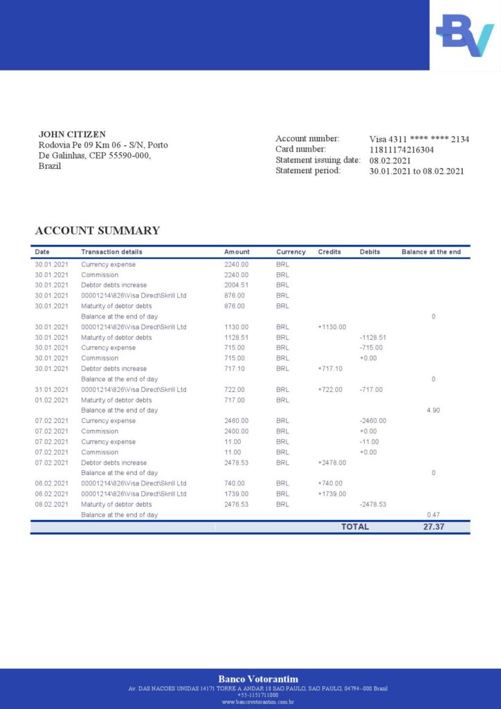 Brazil Banco Votorantim bank statement template in Word and PDF format