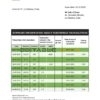 Cuba Banco Metropolitano bank proof of address statement template in Word and PDF format