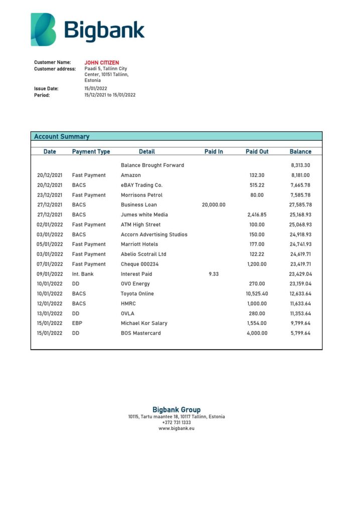 Estonia Bigbank proof of address bank statement template in Word and PDF format,(.doc and .pdf)
