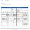 Fiji Bred bank statement template in Word and PDF format