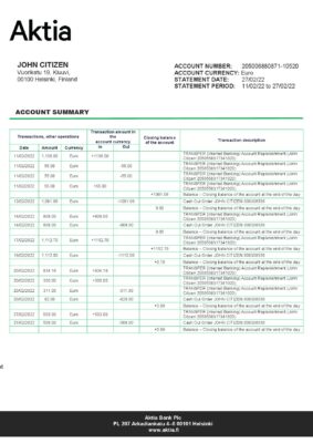 Finland Aktia Bank statement template in Word and PDF format
