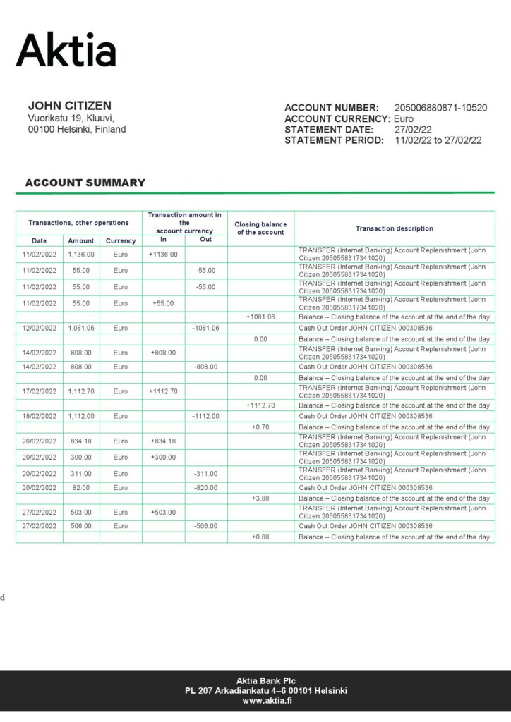 Finland Aktia Bank statement template in Word and PDF format