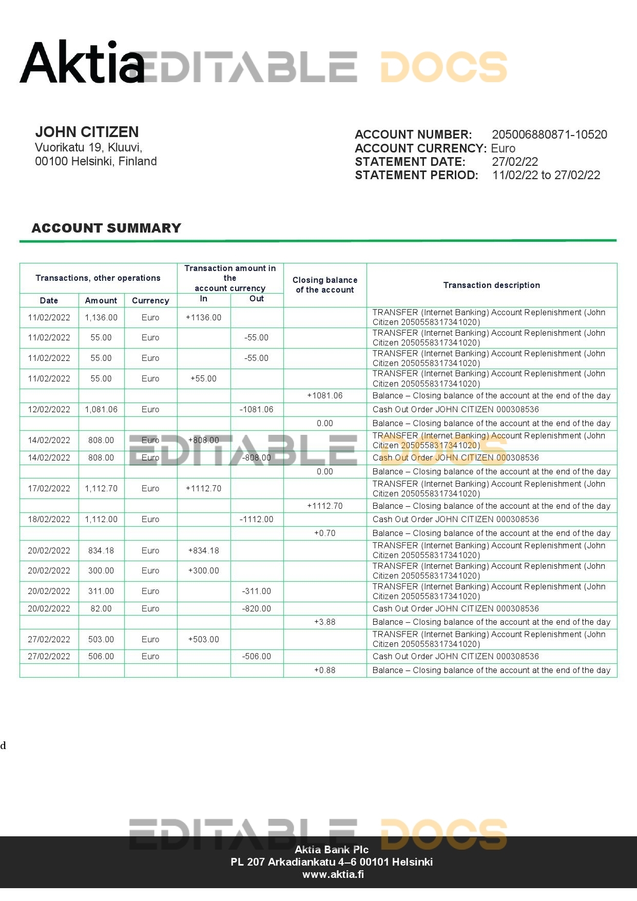 Finland Aktia Bank statement template in Word and PDF format