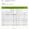 France Credite Agricole bank statement template in Word and PDF (.doc and .pdf) format
